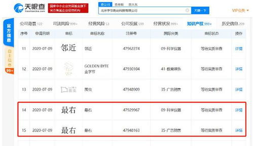 “最右”被搶注風(fēng)波 字節(jié)為何瞄準(zhǔn)碰瓷營銷界的“知識產(chǎn)權(quán)盛宴”？