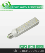 質(zhì)尚光電ZSH-HCA-04 LED半導(dǎo)體節(jié)能產(chǎn)品 技術(shù)革新與多領(lǐng)域應(yīng)用前景