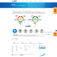 WEB端采集在網(wǎng)頁制作中的關鍵作用