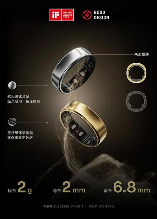智能戒指起風了 年銷量或破400萬，國產廠商為何這波輸得很慘？